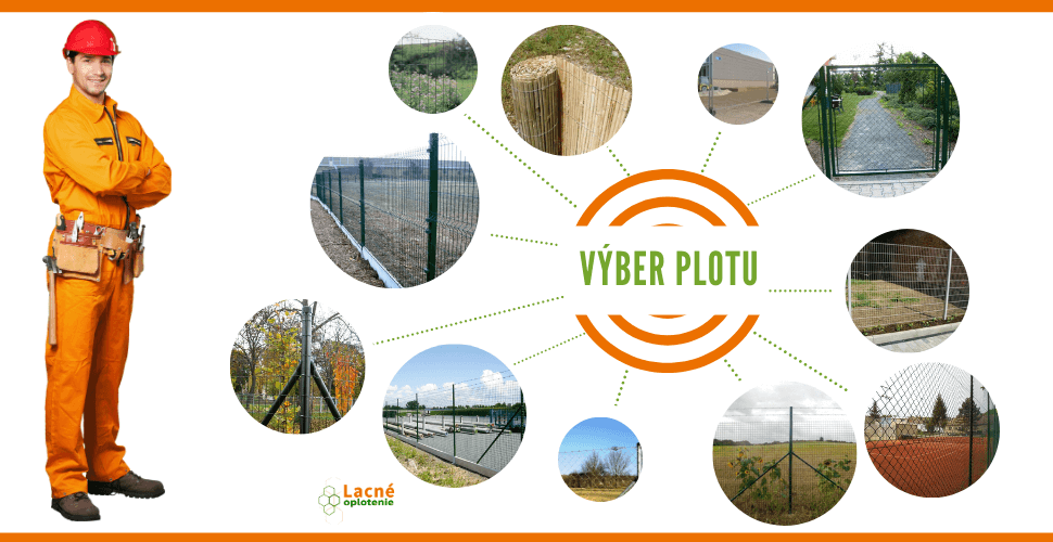 výber plotu